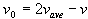 Contant acceleration equation solving for initial velocity. Initial velocity equals two time average velocity subtracted final velocity